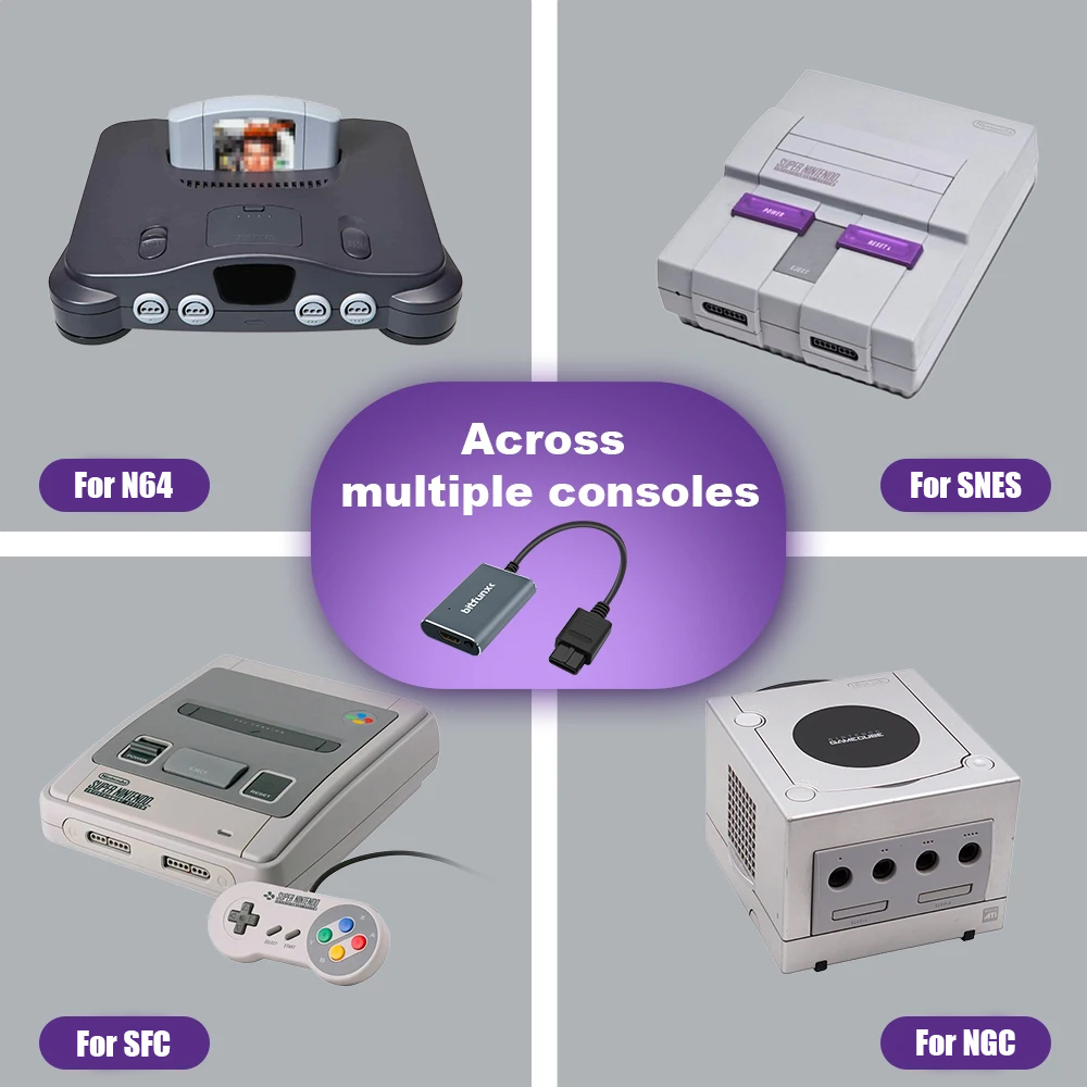 Bitfunx 720P Adapter S-Video / – Retro Gaming Theme recenzja i cena