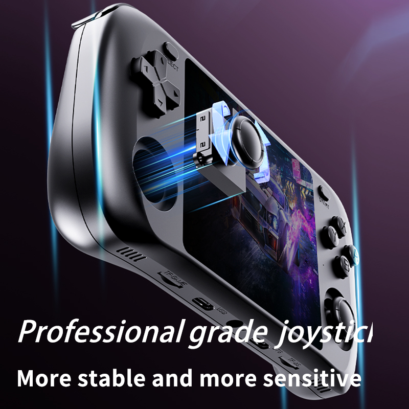 Konsola do gier retro H36S 202 – Retro Gaming Handheld 2026 recenzja i cena