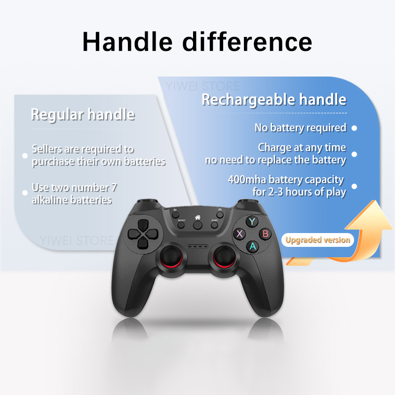 Nowy X2 Ultra Game Stick 4K 64 – Retro Gaming Handheld 2026 recenzja i cena