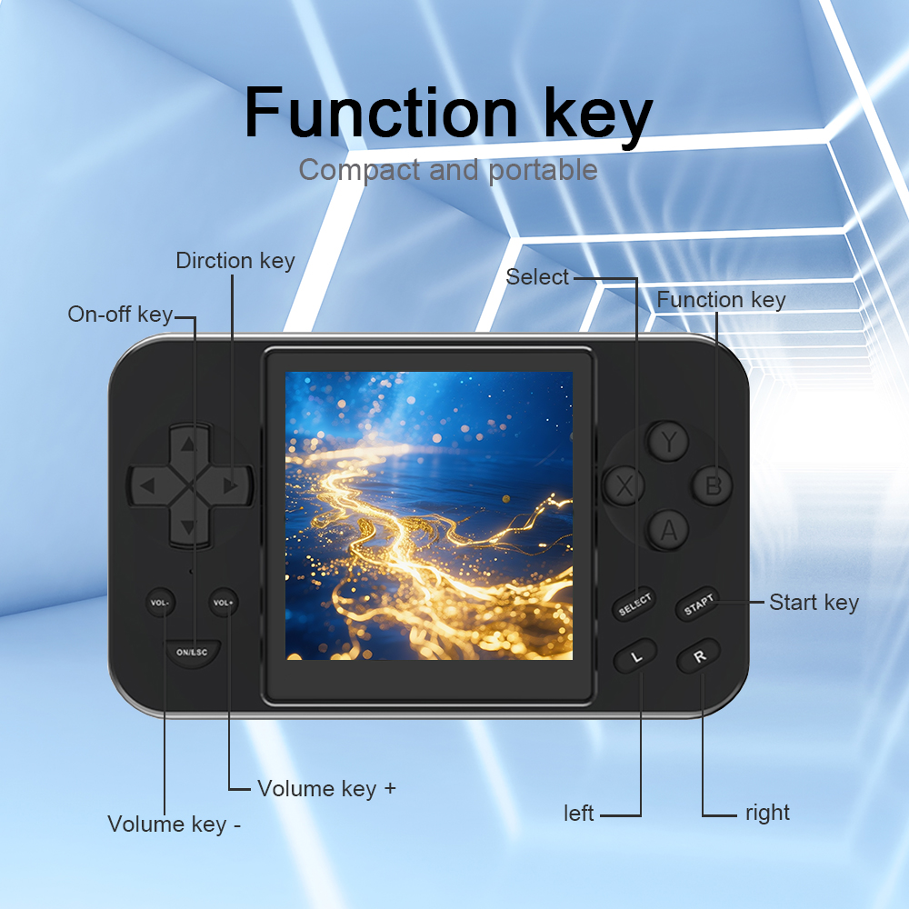 NOWA Konsola do gier retro 202 – Retro Gaming Handheld 2026 recenzja i cena