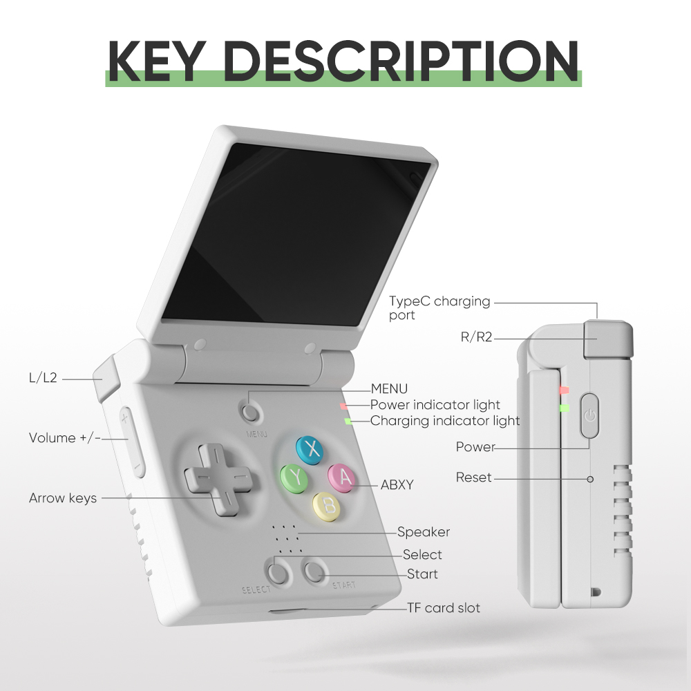 Konsola przenośna 2026 MIYOO M – Retro Gaming Handheld 2026 recenzja i cena