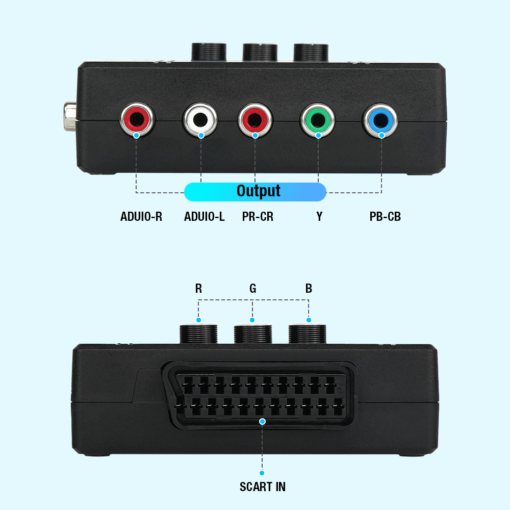 Konwerter RGBS VGA na YPBPR Co – Retro Gaming Unit recenzja i cena